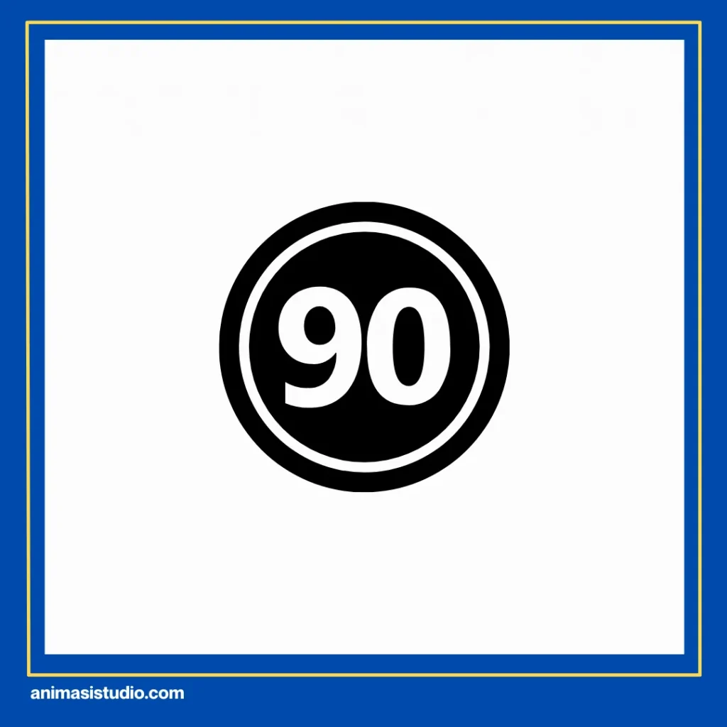 berapa durasi ideal untuk video explainer