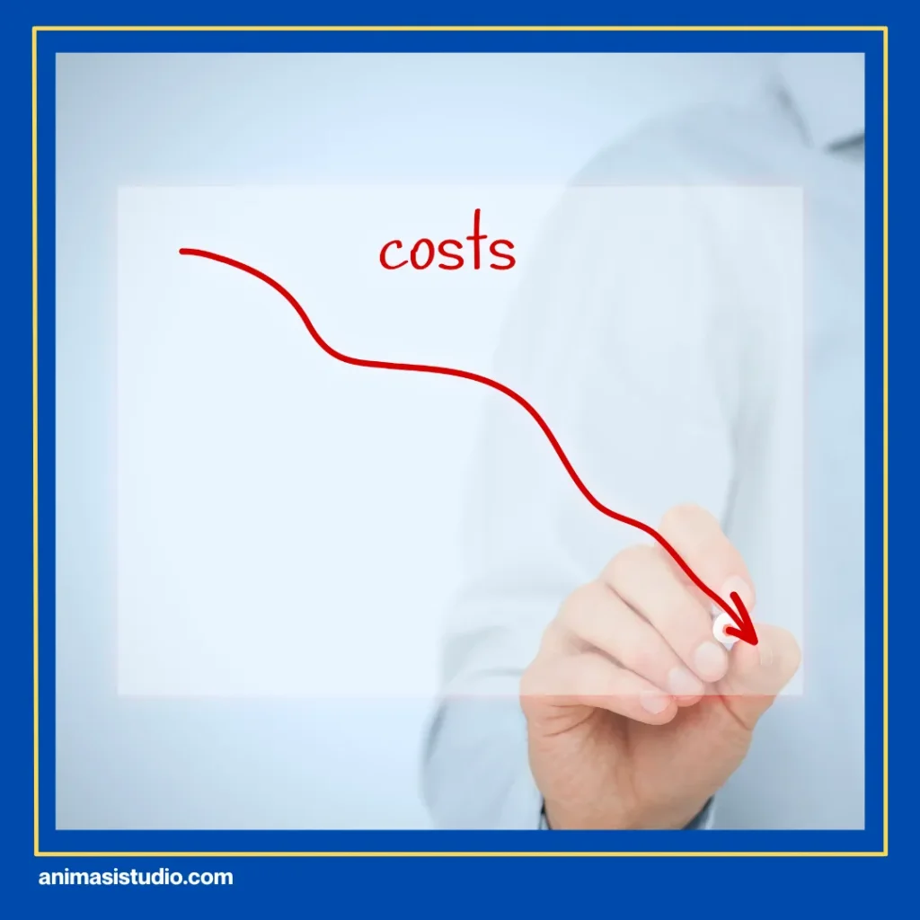 manfaat animasi 2d untuk bisnis